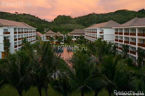 Naithonburi Beach Resort Phuket 65